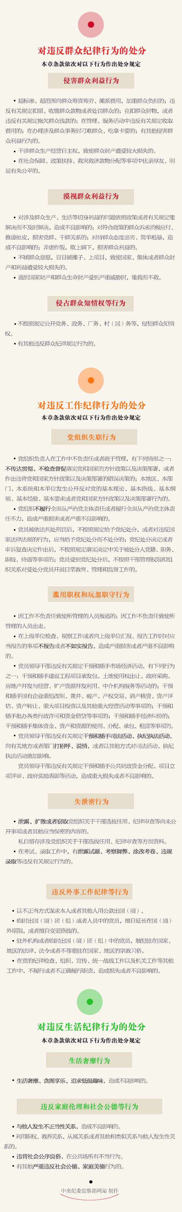 纪律处分条例4.png